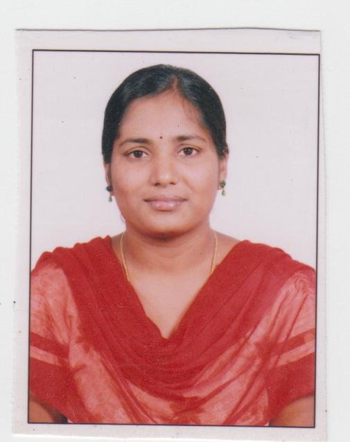 B Mounika