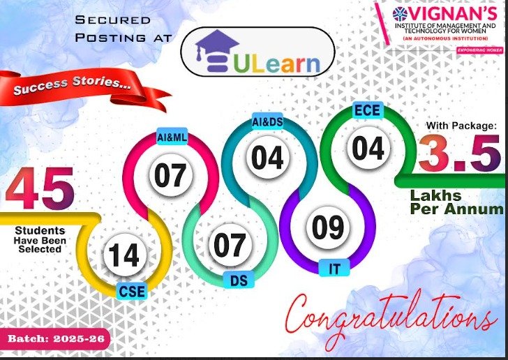 placement10
