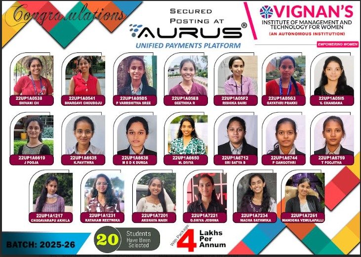 placement11
