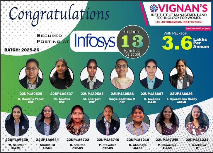 placement12