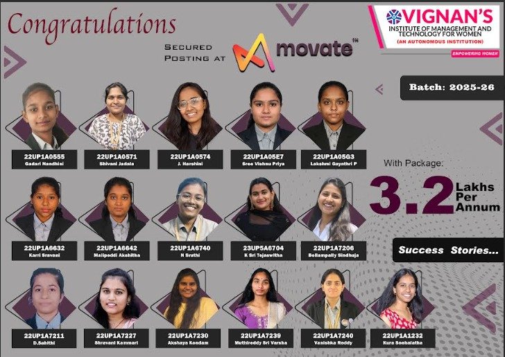 placement14
